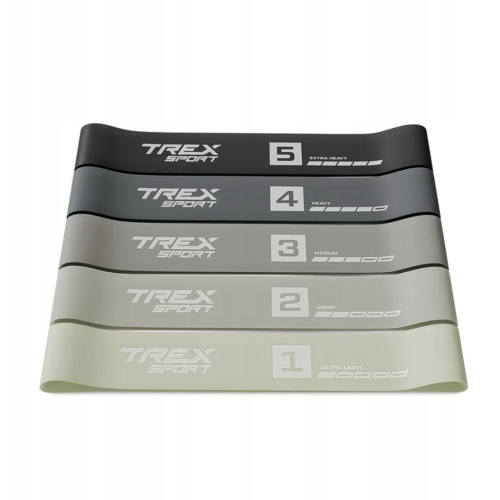 Резинка для фитнеса  Trex Sport TX-065RBG 1-18 кг - фото №6